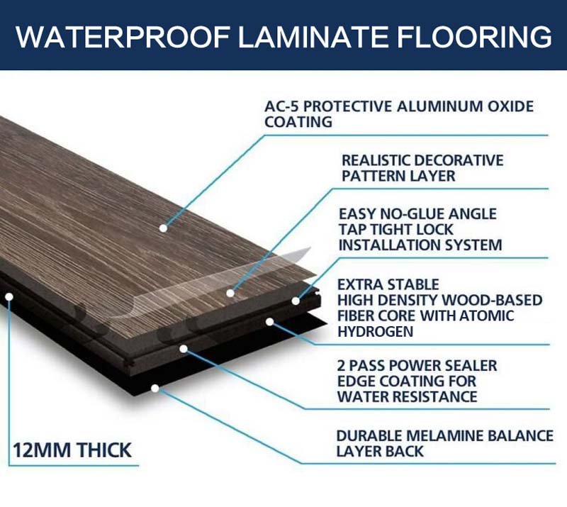 Waterproof Laminate Flooring Spc