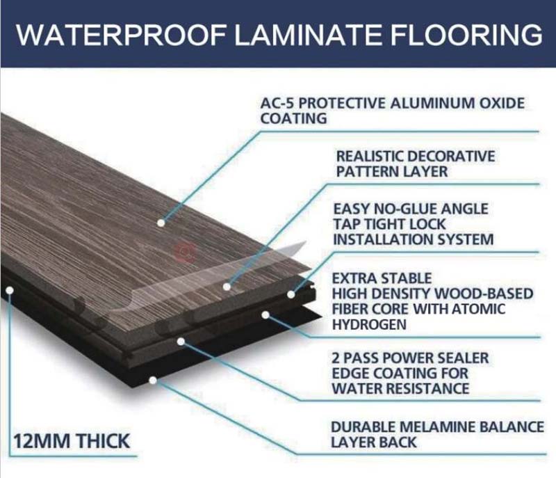 Waterproof Laminate Flooring