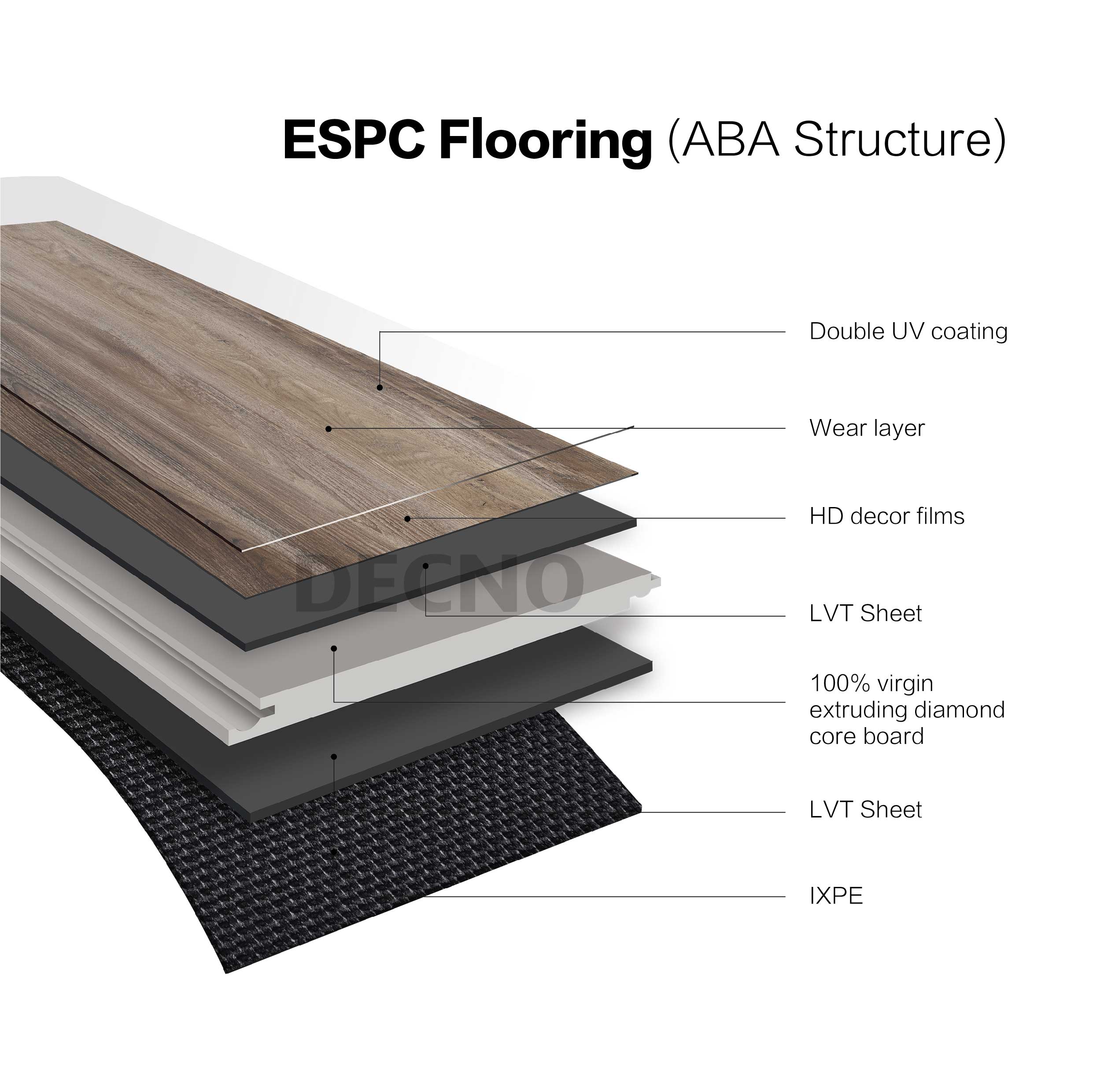 ESPC Flooring
