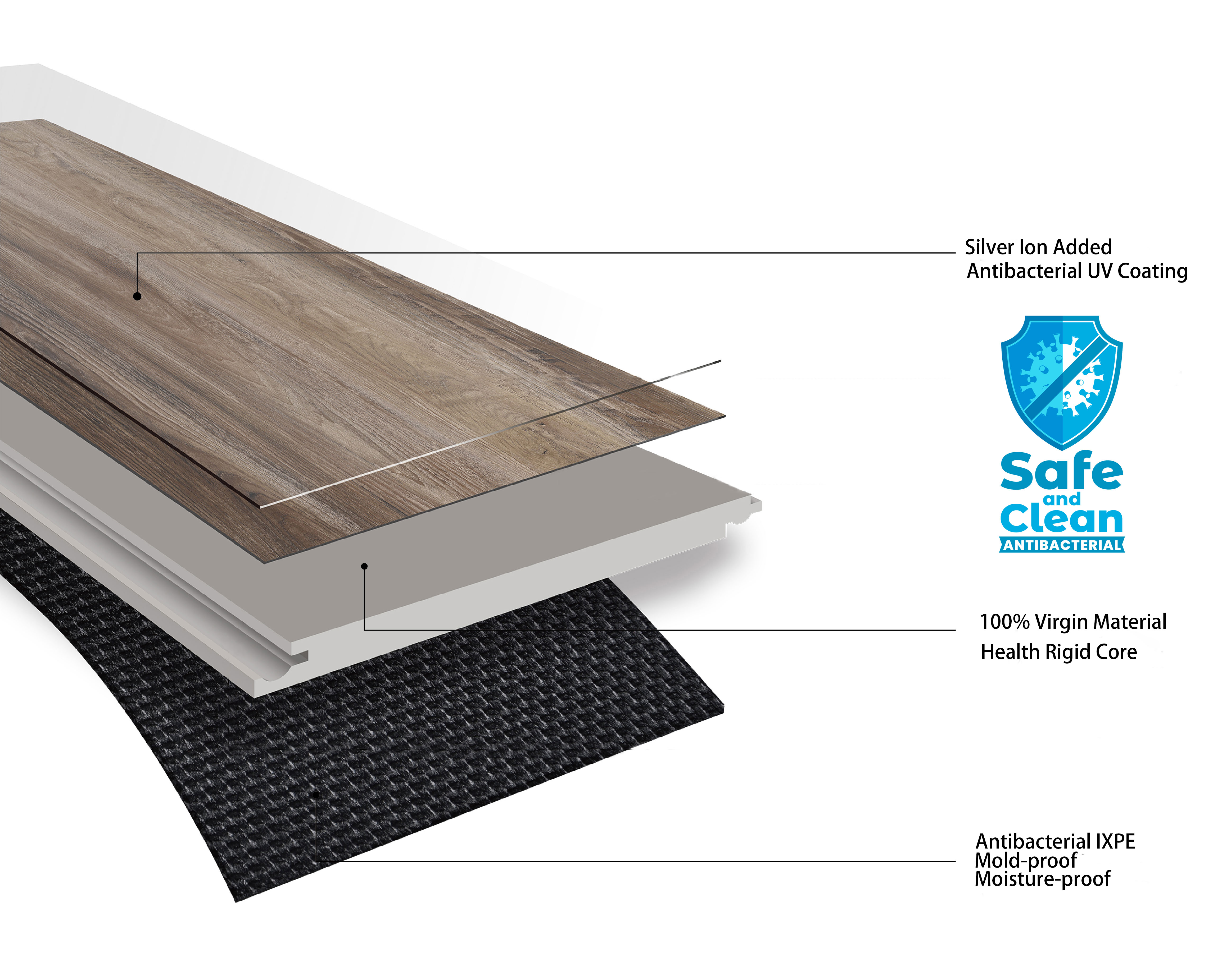 Waht is Healthy SPC Hygienic Flooring?cid=17