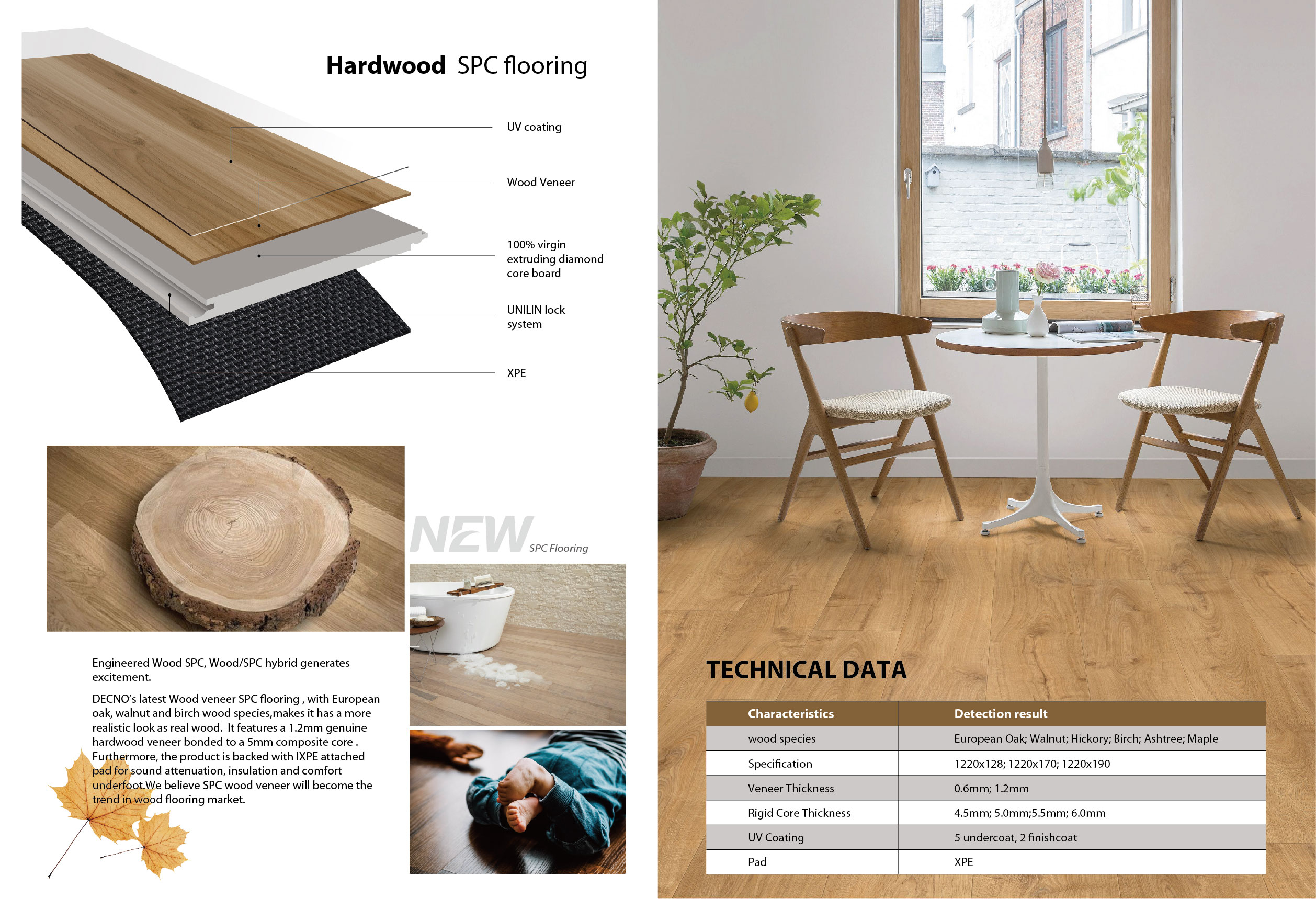 Game Changer-Hardwood SPC Flooring