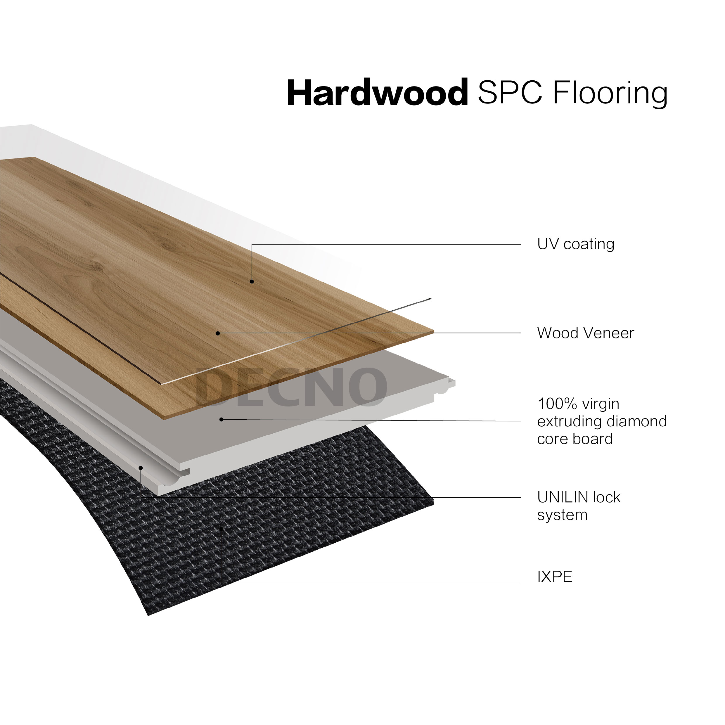 Hardwood SPC Flooring vs Engineered Hardwood Flooring