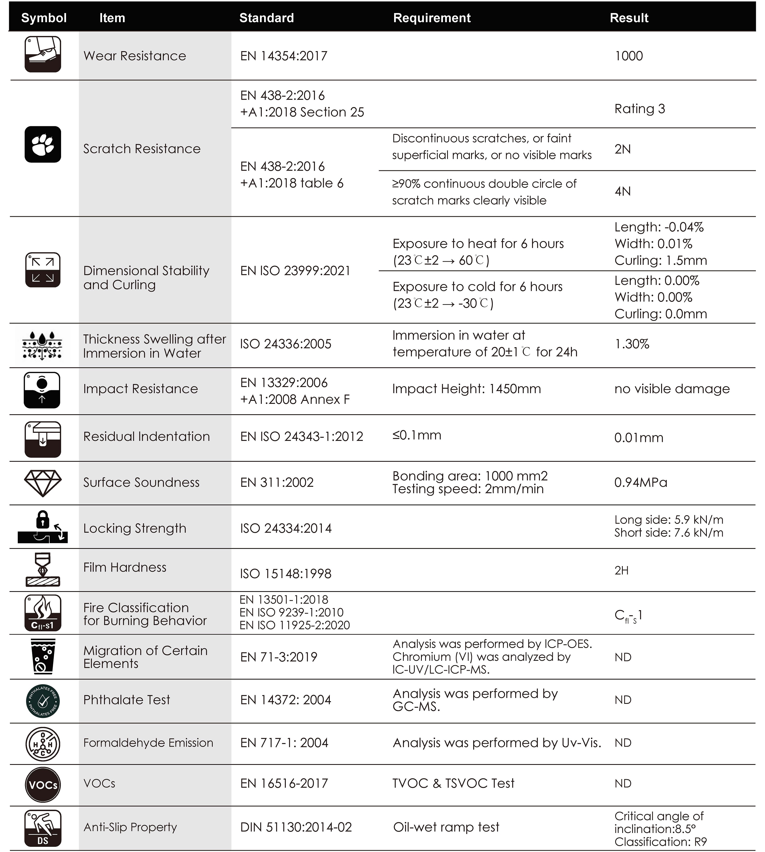 Waterproof Hardwood SPC