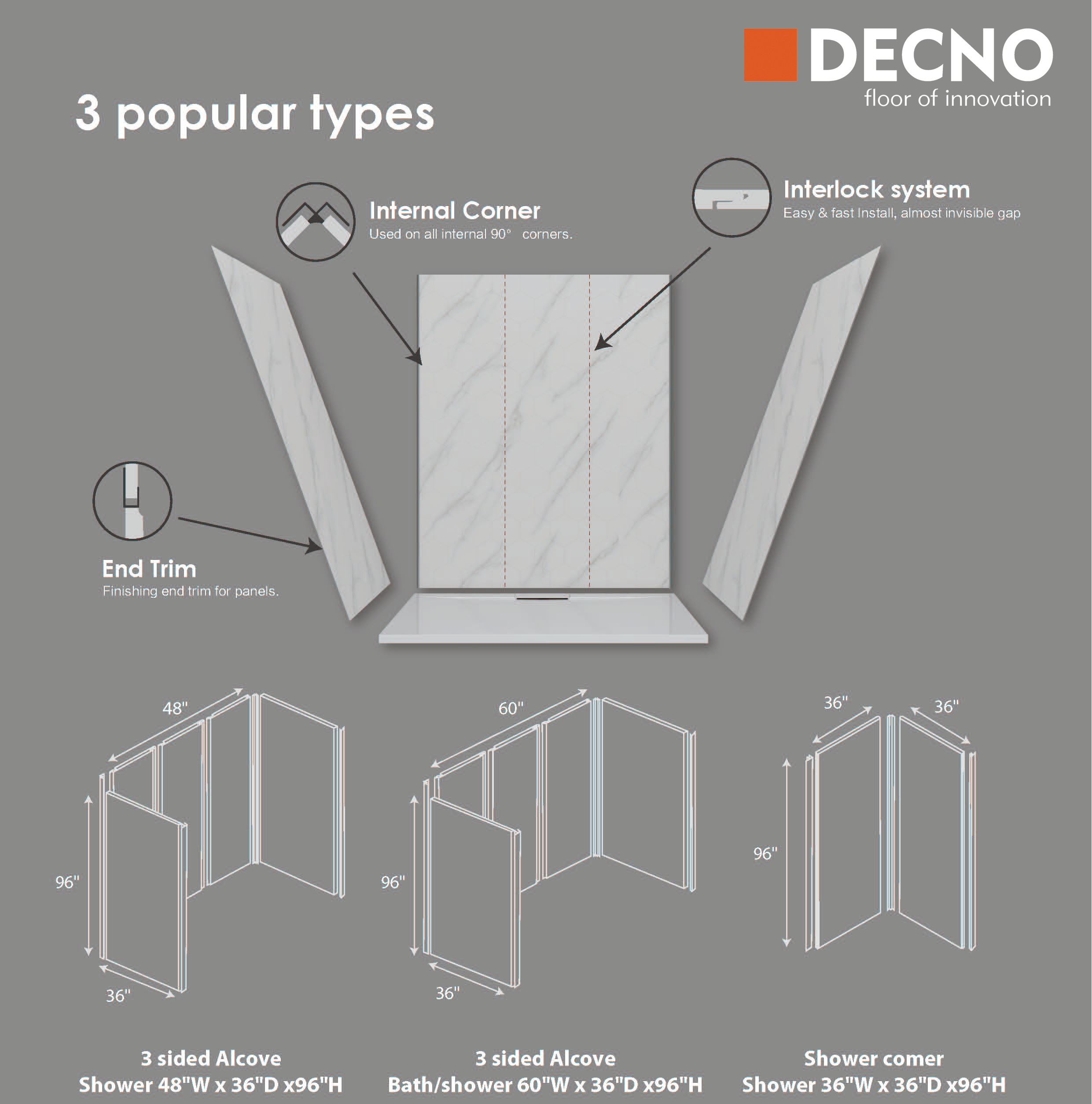 What is SPC Wall Panel？