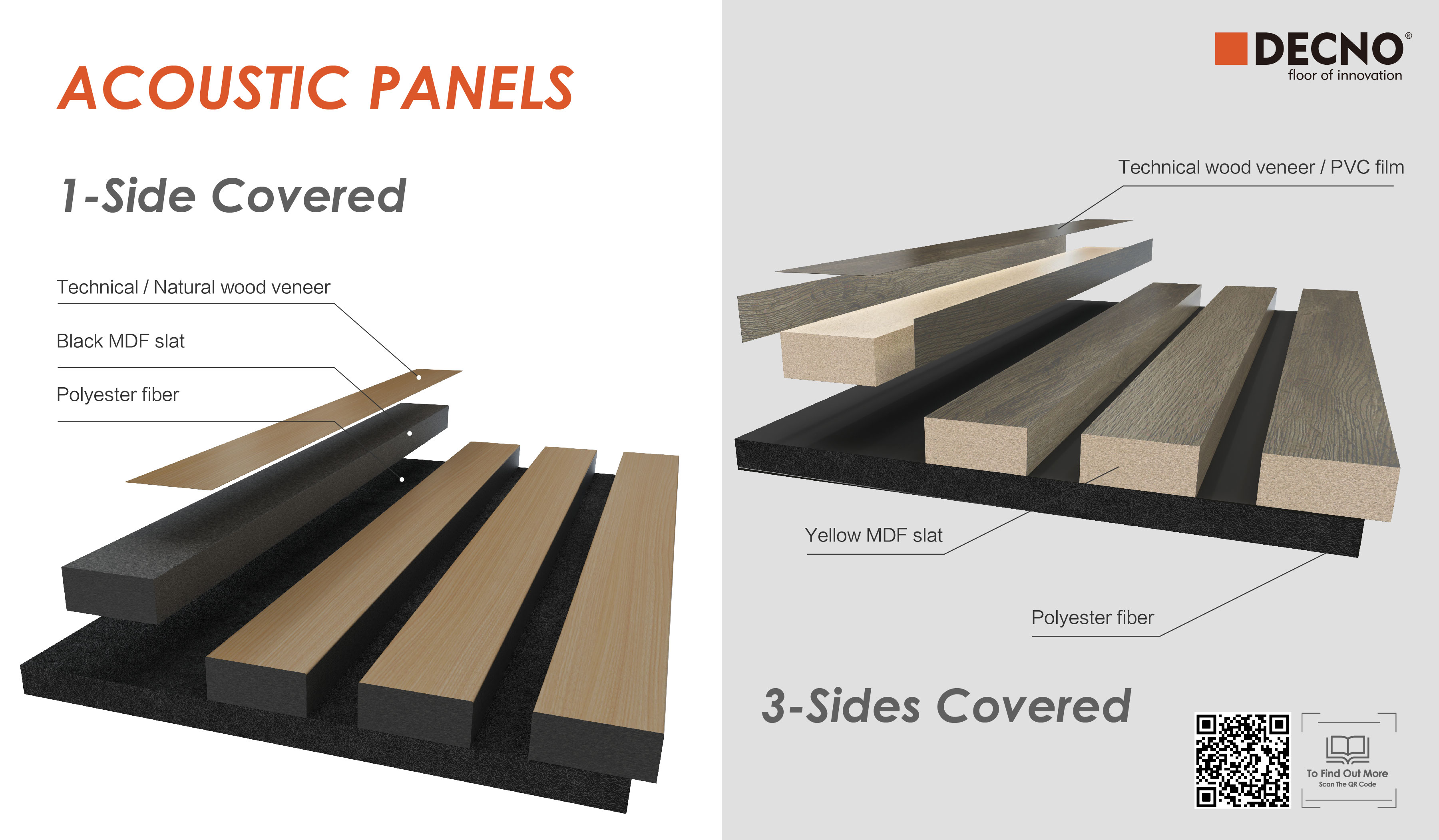 DECNO | 134th Canton Fair - Acoustic Wall Panel Supplier