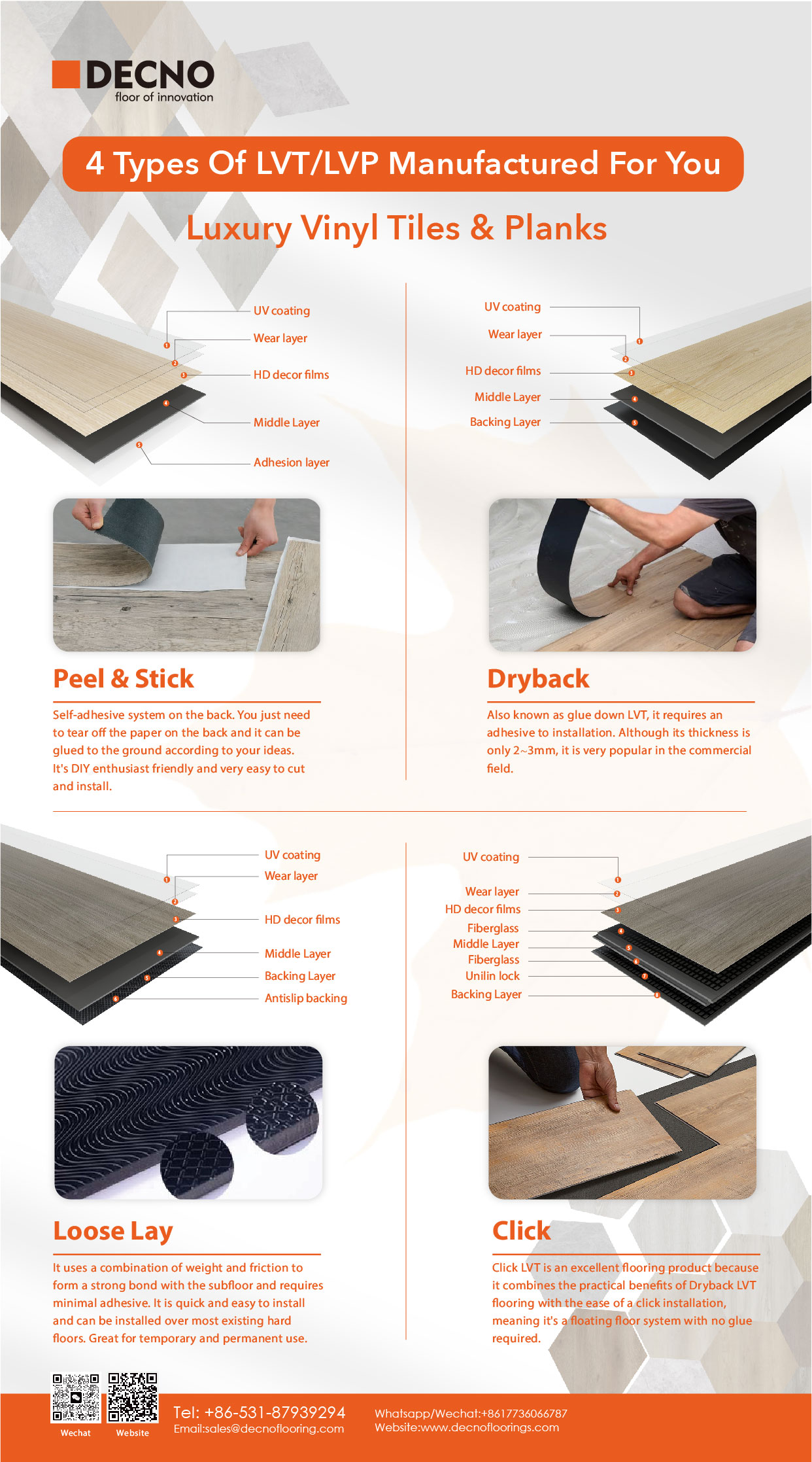 DECNO | 4 Types of LVT Flooring, Which One Is Best?cid=17