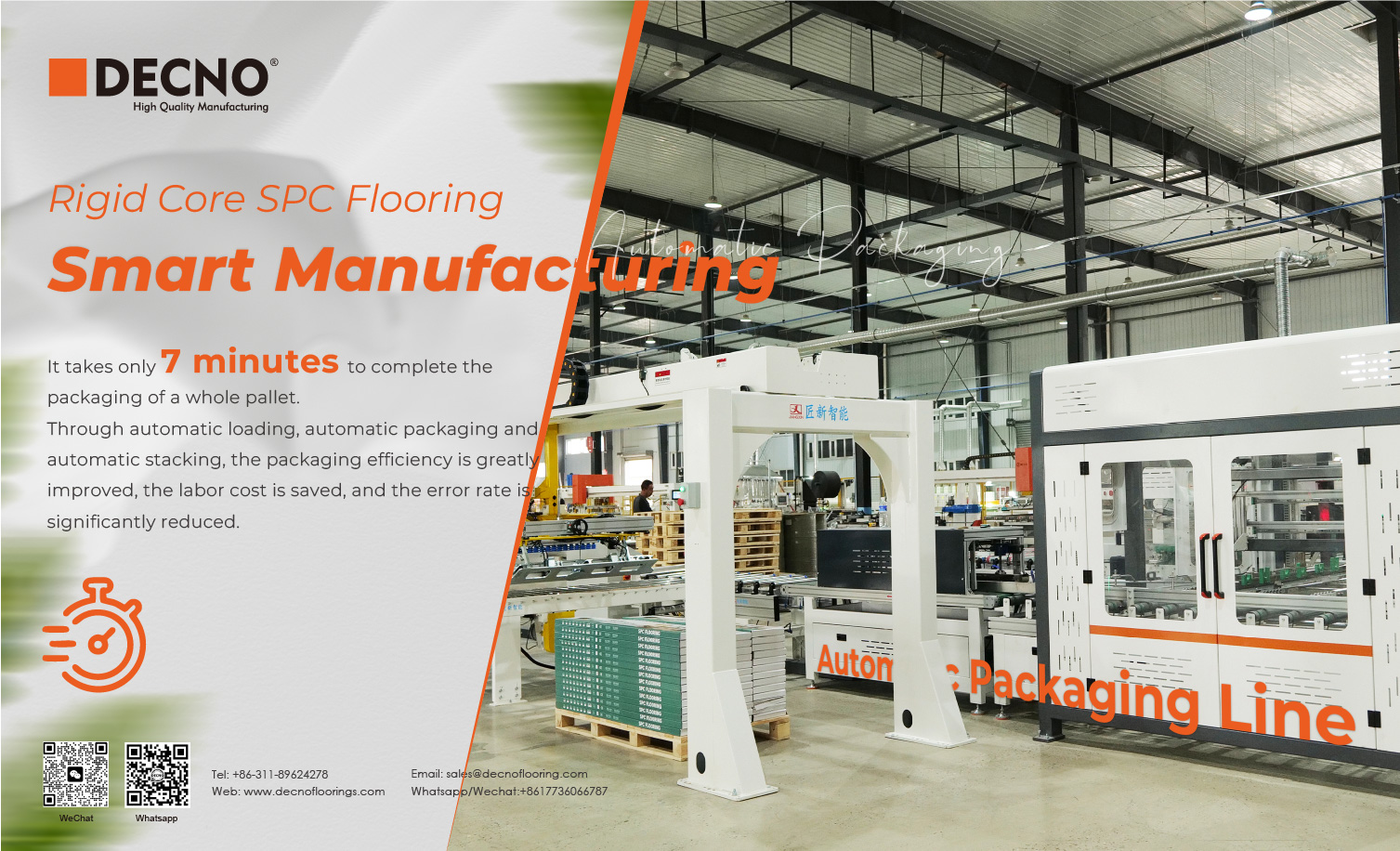 2025-2033 SPC Flooring Developing Trend｜DECNO
