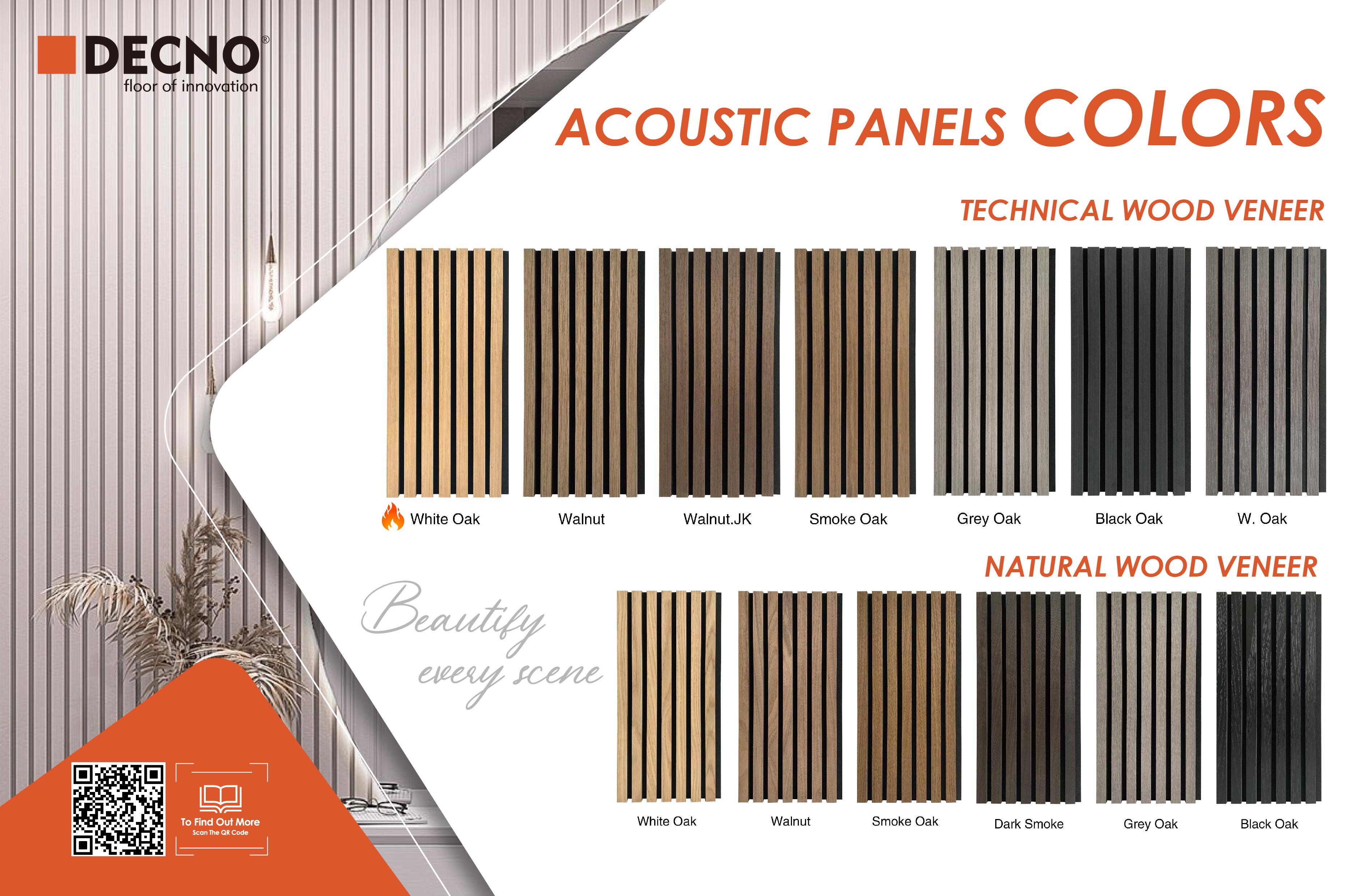 Akupanel Industry Report｜DECNO