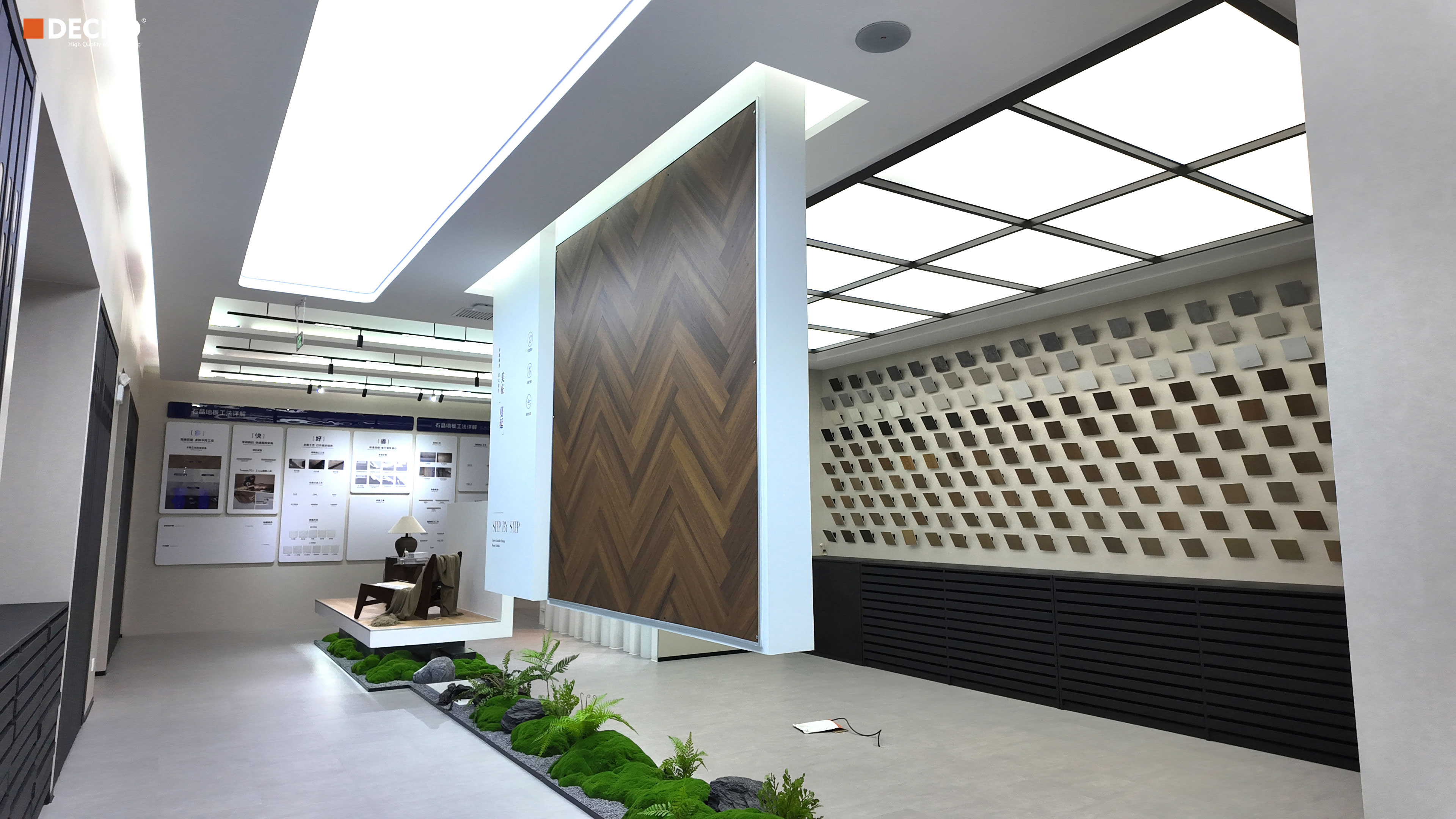 The Future of SPC｜DECNO