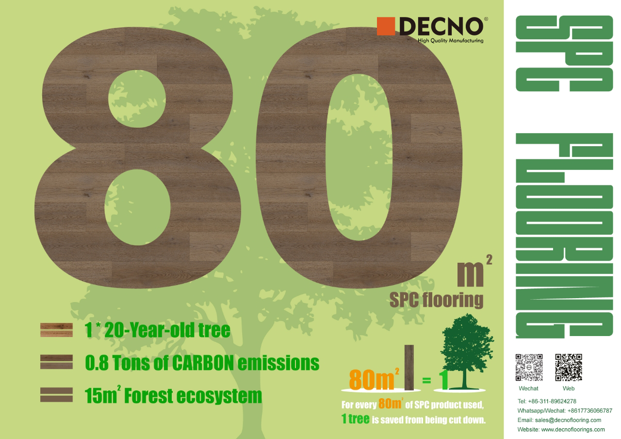 2025 Resilient Flooring Trend