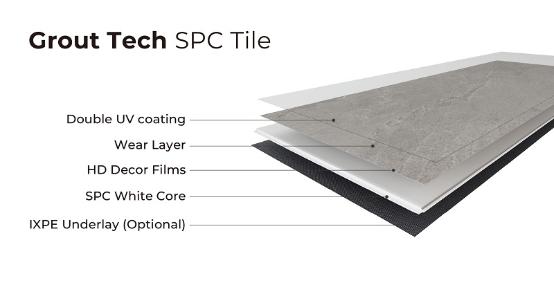 UniGrout SPC Tile UniGrout SPC Tile
