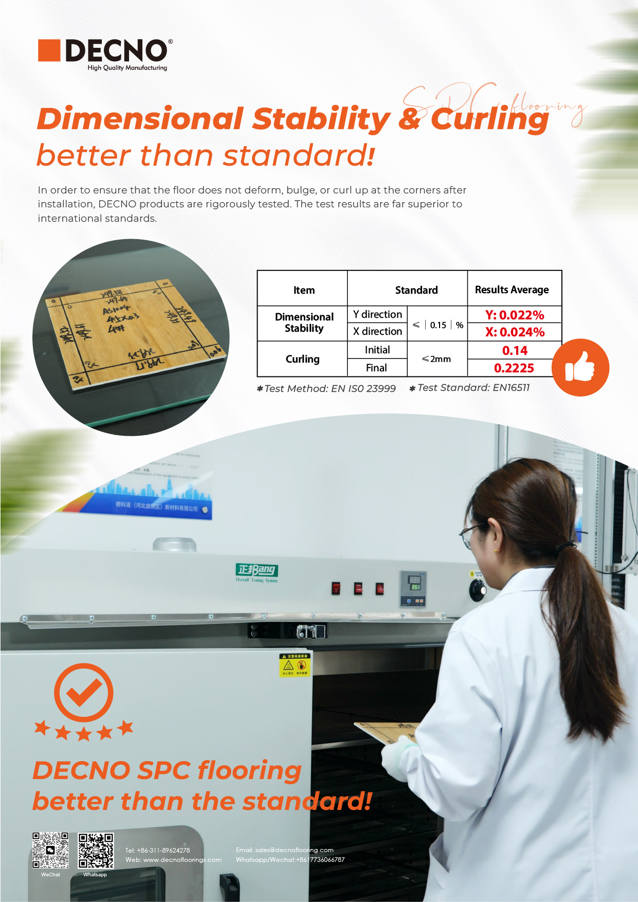 Best SPC Flooring and Wall Panel Supplier in China|DECNO Best SPC Flooring and Wall Panel Supplier in China|DECNO