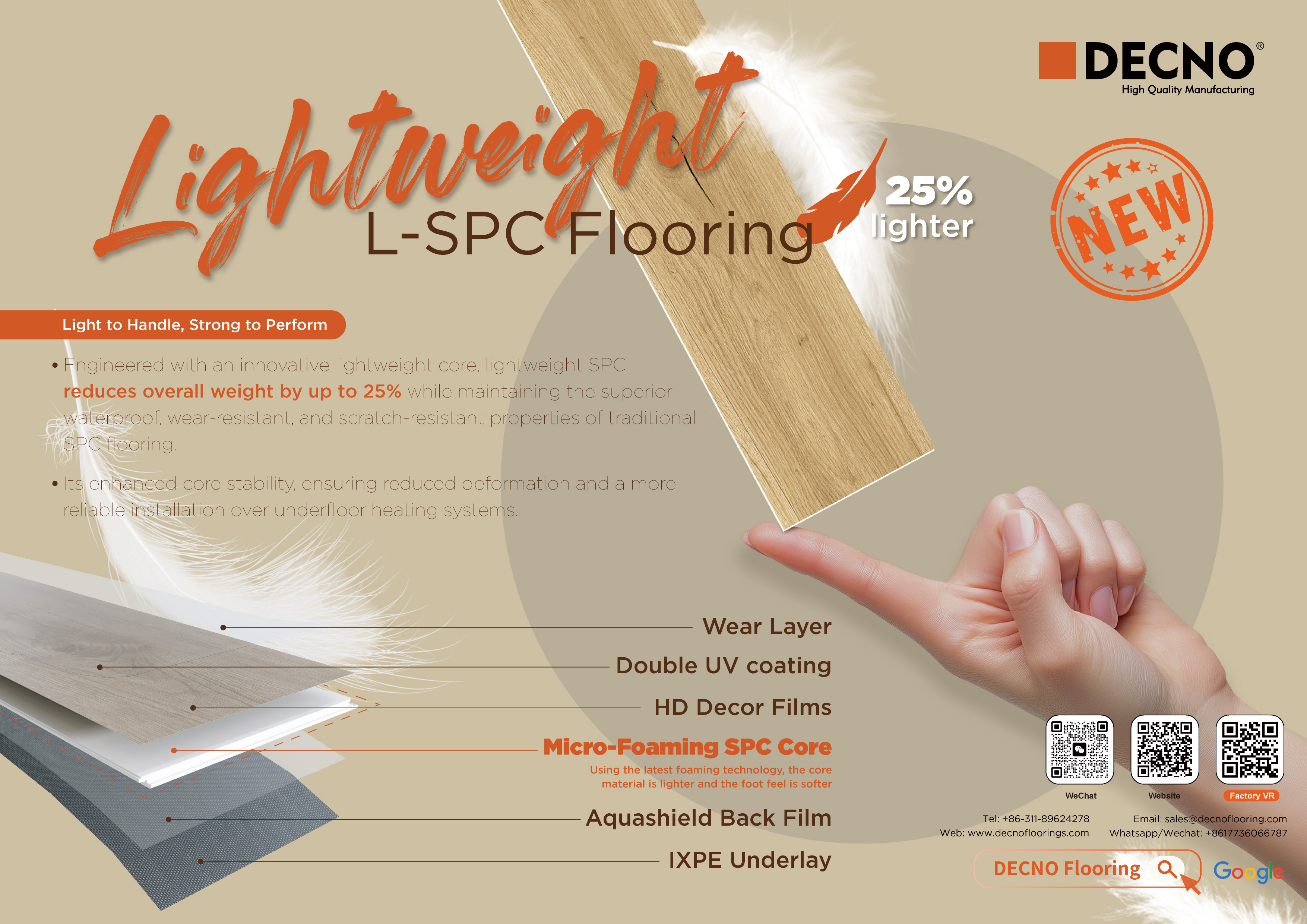 2026 DECNO Five Innovative SPC Collections Launched 2026 DECNO Five Innovative SPC Collections Launched