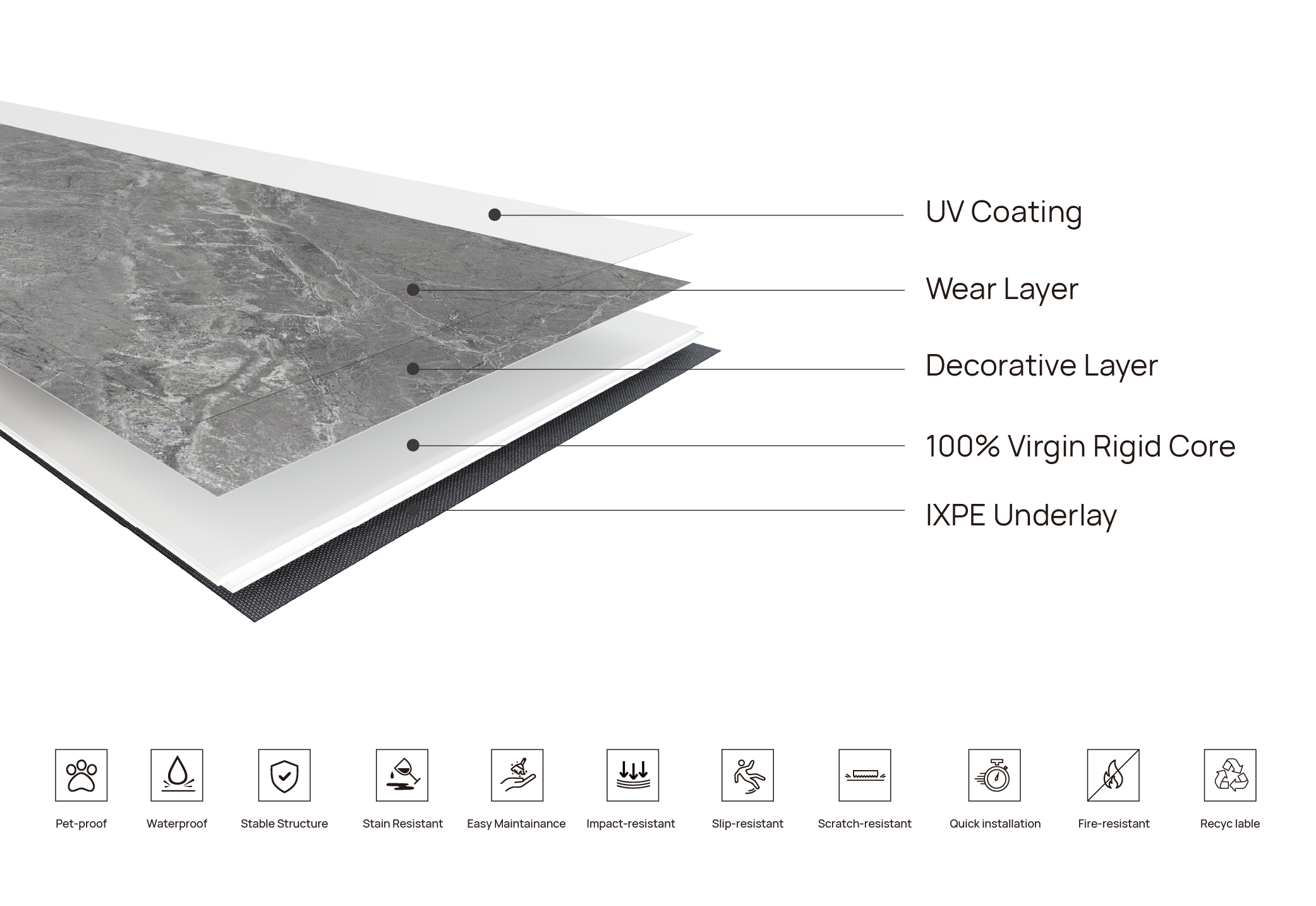 Unigrout SPC Flooring Unigrout SPC Flooring