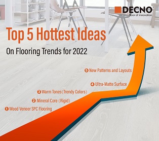 Top 5 Hottest Ideas On Flooring Trends for 2022