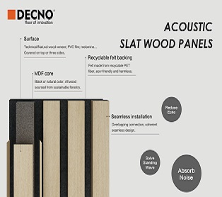 Acoustic Wall Panels: Benefits and Applications