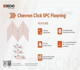 DECNO | Chevron SPC Flooring Creates More Value For Brands