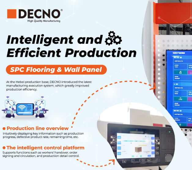 Smart SPC Manufacturing: Powering the Future｜DECNO